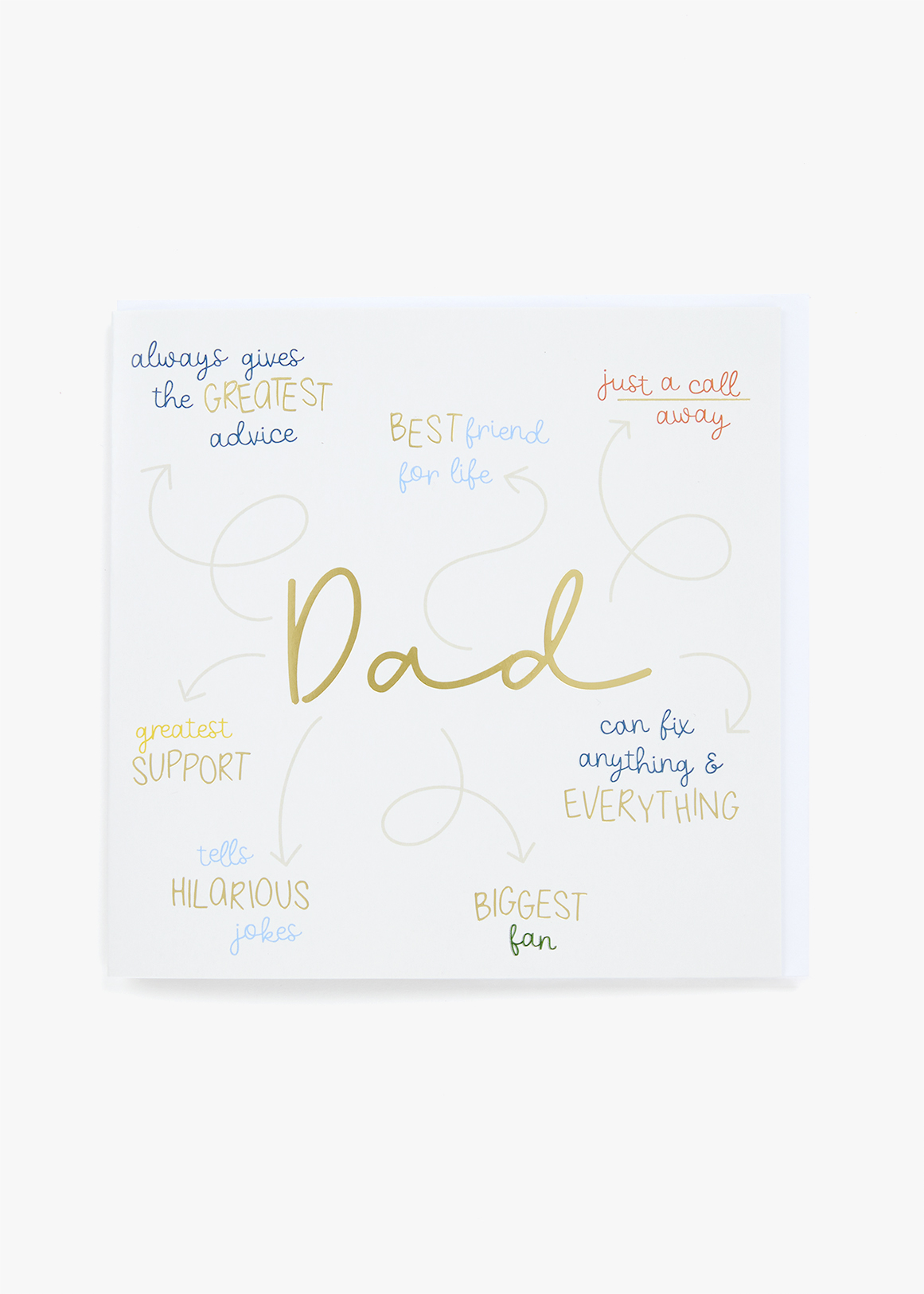 My Best Friend Card